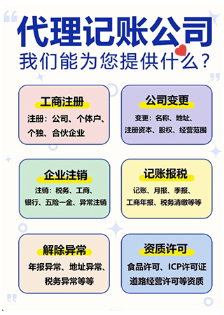 鄭州小規(guī)模納稅人代理記賬多少錢？