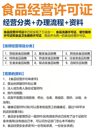 鄭州辦食品經營許可證要多久？2025網上注冊步驟！