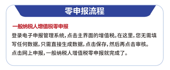零申報(bào)的流程