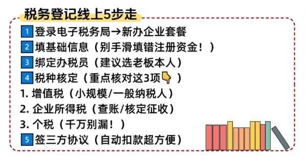 公司記賬報稅多久一次？