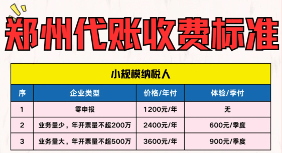 鄭州代理記賬費用標準！